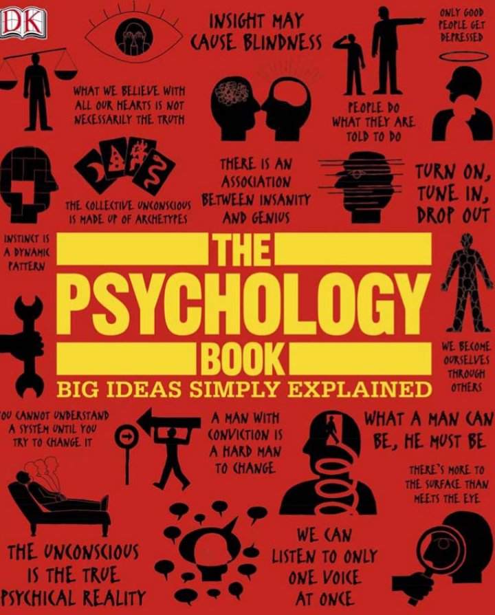 The Psychology Book Big Ideas Simply Explained.pdf