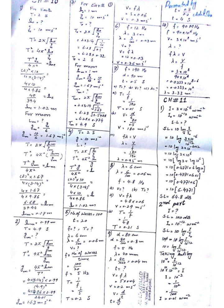 10th physics chapter wise numericles.pdf
