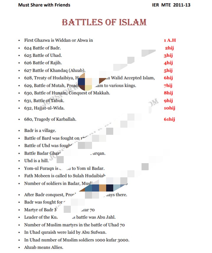 Battles of Islam.pdf
