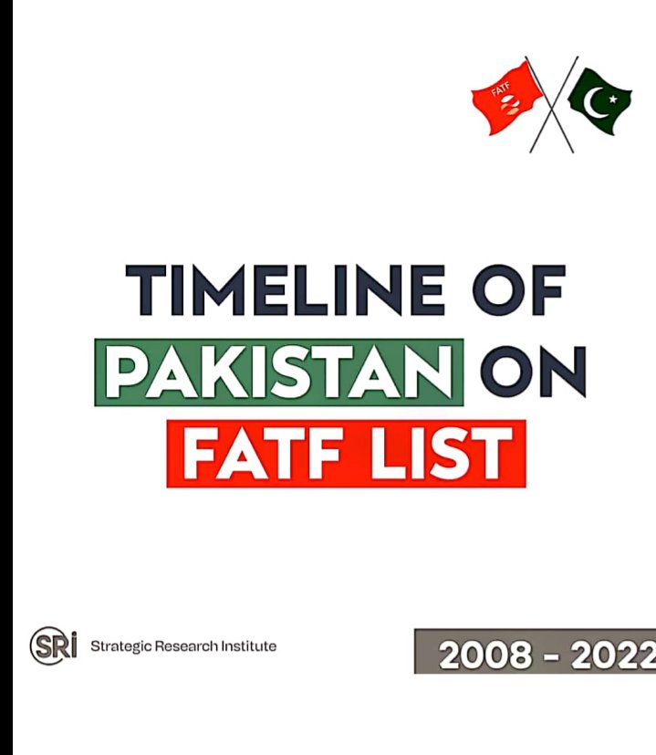 Timeline of Pakistan on FATF list.pdf